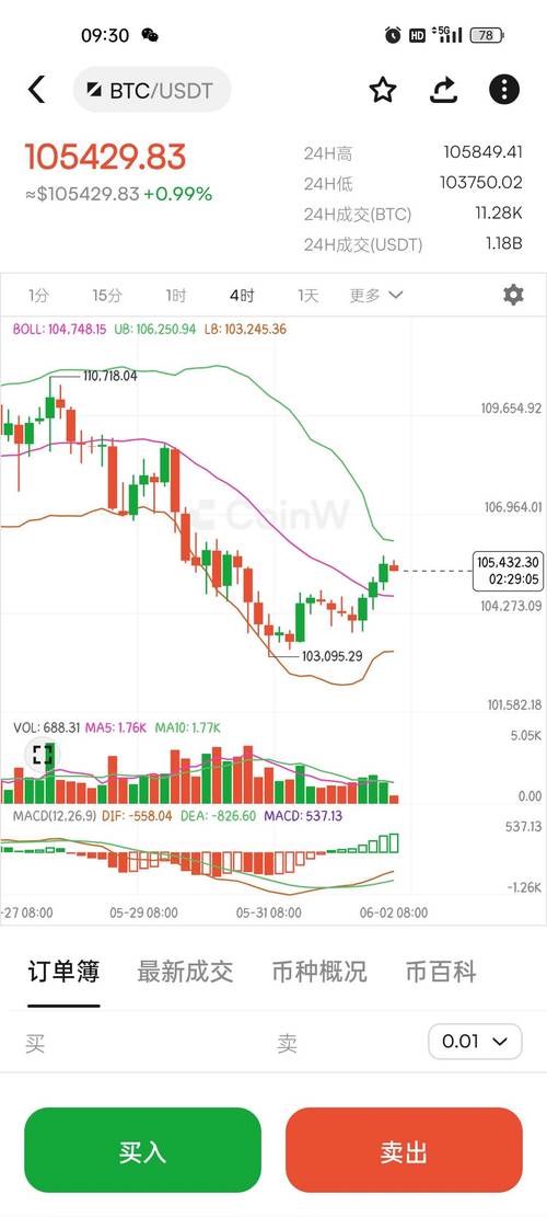 imToken冷钱包安全吗？离线存储比特币以太坊教程