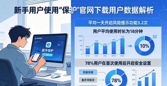 imToken官网下载：用户数据与真实反馈全解析