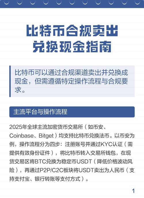手把手教你用IM钱包买卖法币，KYC认证、换汇全流程解析
