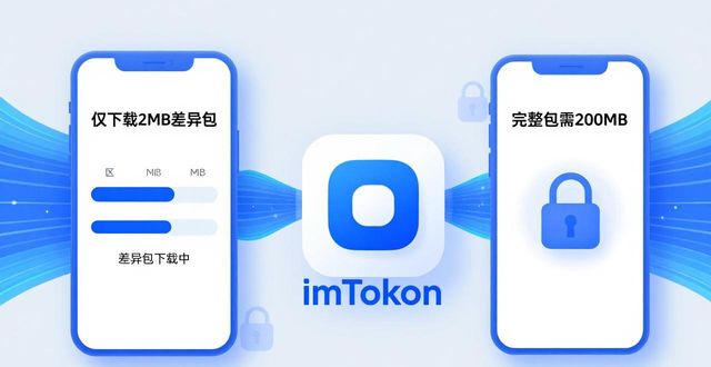 imToken下载新突破：前沿技术让钱包更安全