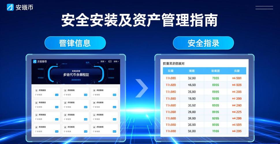如何通过imToken官网链接增强社群安全性？避免风险、聚合用户的方法