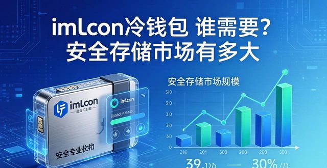 imToken冷钱包 谁需要？安全存储市场有多大