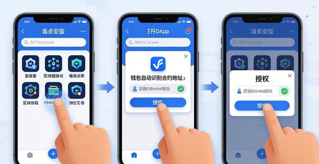 imToken安卓版智能合约手把手操作指南