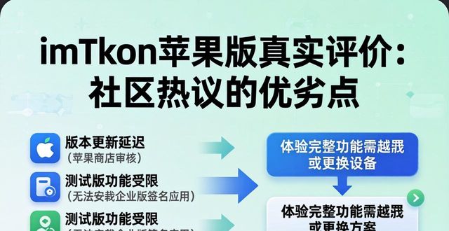 imToken苹果版真实评价：社区热议的优劣点