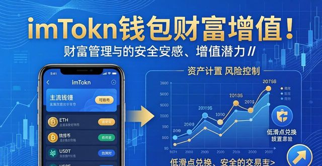 imToken正版下载后三步实现钱包财富增值