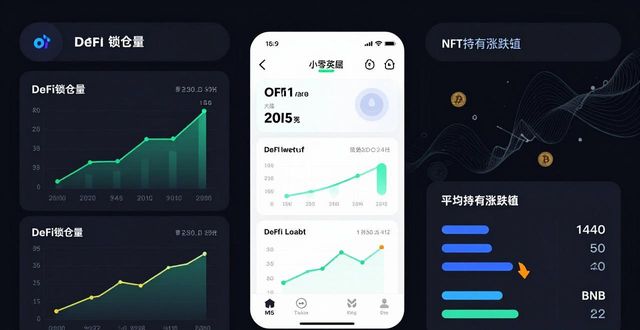 手把手教你用imToken钱包App掌握加密资产市场分析方法