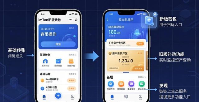 imToken下载中心钱包首页结构前后对比 理清实用界面差异