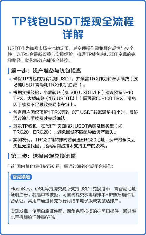 苹果imToken怎么玩转智能合约？教你轻松参与DeFi借贷与NFT