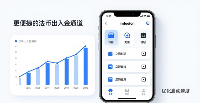 imToken安卓版用户满意度调研：安全好用吗？真实评价与改进建议