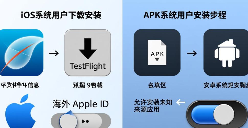 imToken官网搜索陷阱多？牢记这3点避坑指南