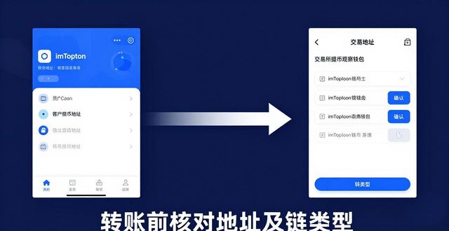 imToken合规交易三步走：安全用钱包不踩坑