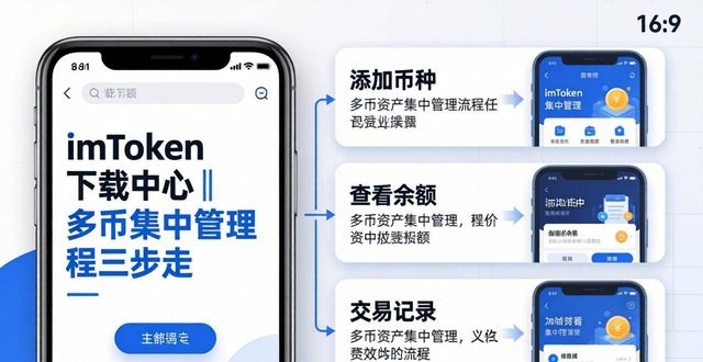 imToken下载中心｜多币集中管理三步走