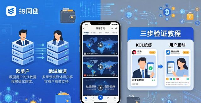 imToken官网下载新策略：如何抢占数字钱包市场