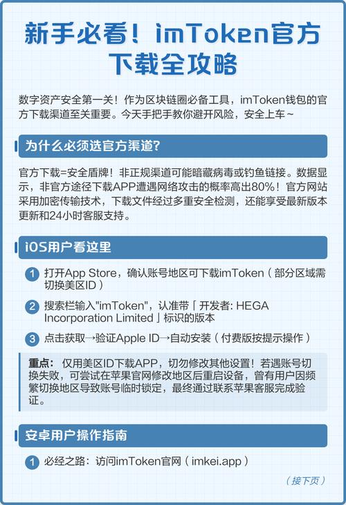 imToken钱包安全指南：如何验证官网与保护信息