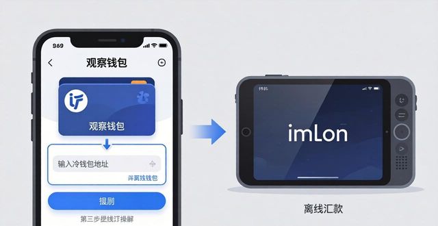 imToken冷钱包使用教程：三步保护你的数字资产
