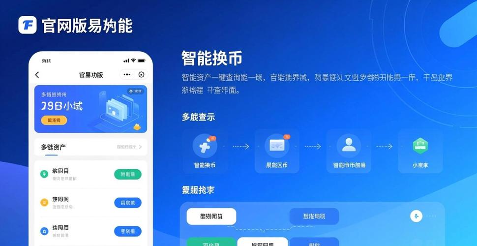 如何在imToken官网下载3.0版本 实现多链资产管理与财富增值