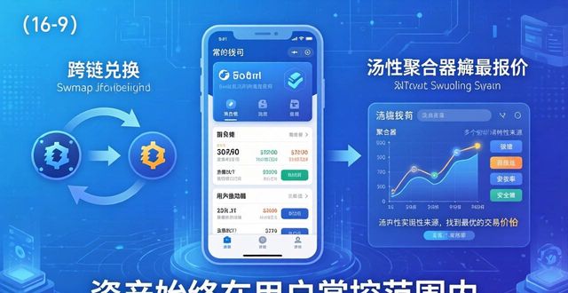 imToken钱包官网下载：核心功能全解析