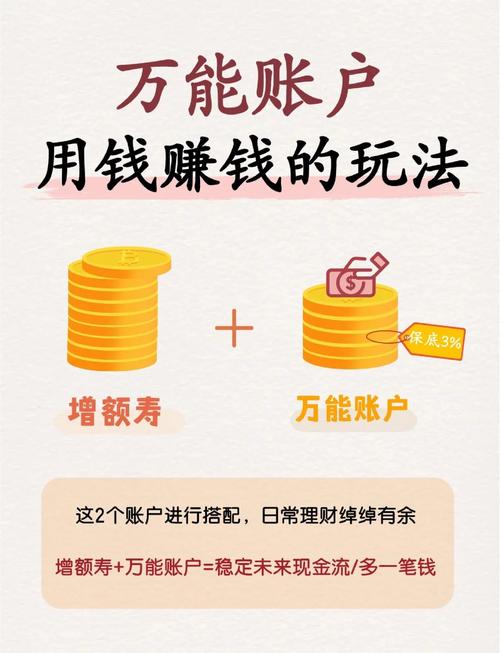 imToken钱包低费用操作指南：省钱交易与提高收益技巧
