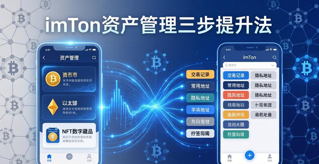 imToken官网投资组织三步提升法